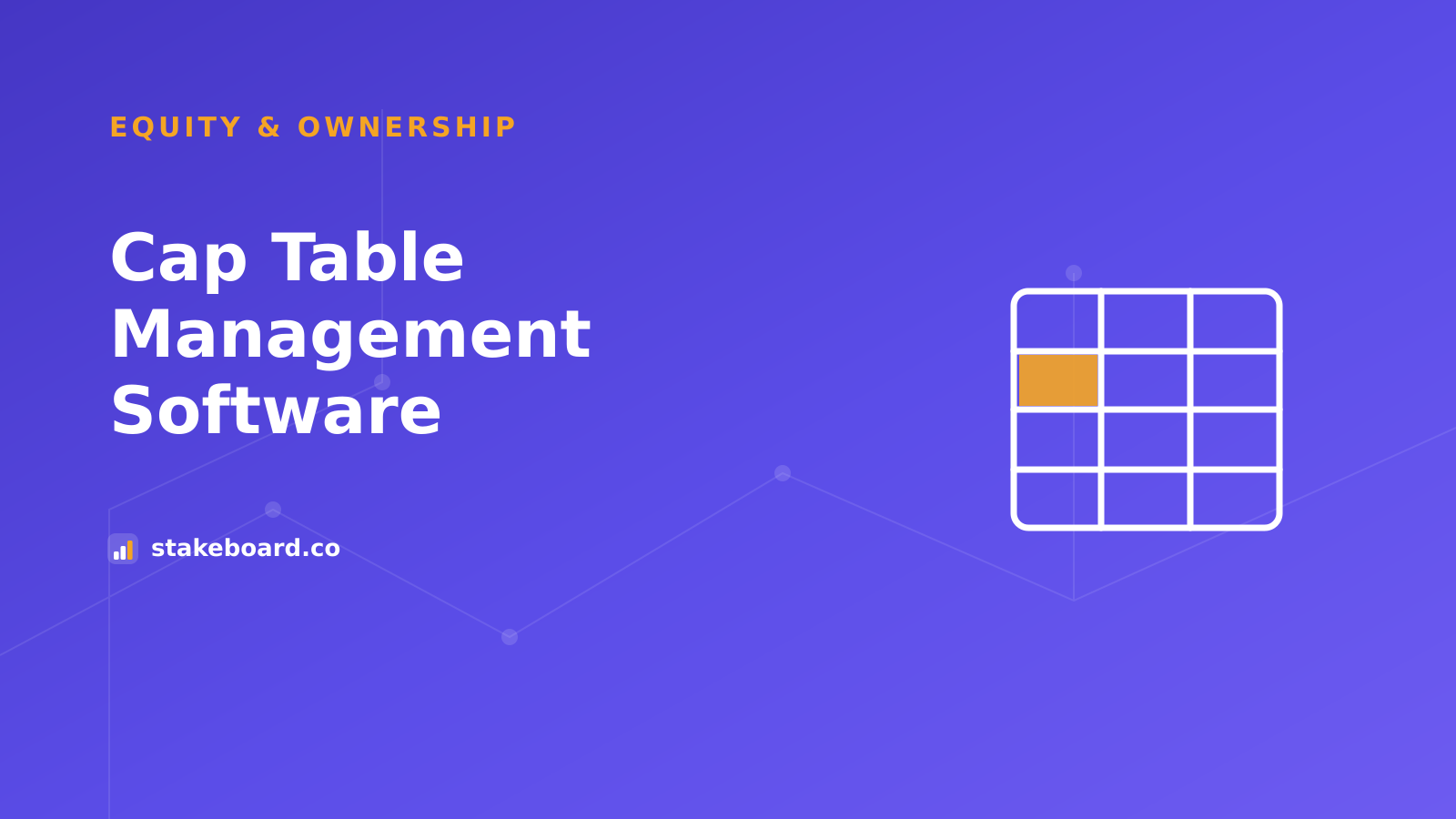 Comparison of cap table management software tools for founders in 2026