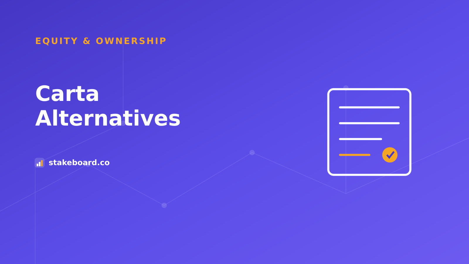 Comparison chart of the best Carta alternatives for early-stage teams managing equity