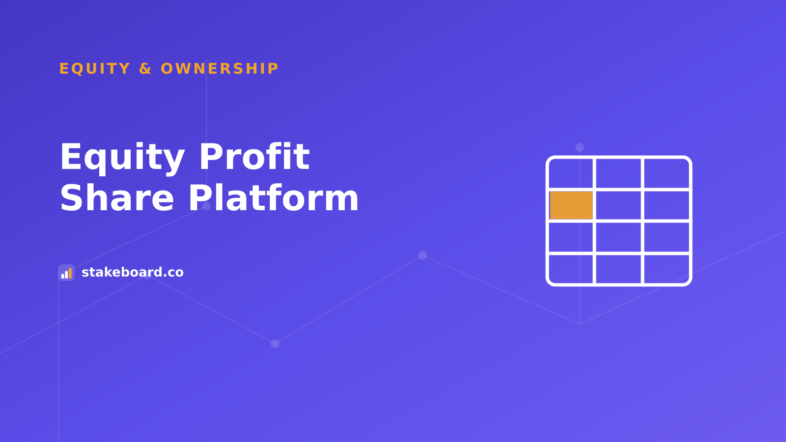 Comparison of the most trusted equity profit share platform options for founder teams