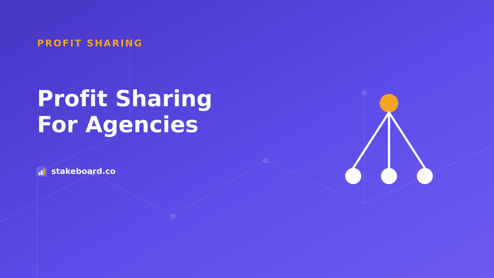 Profit sharing for agencies model comparison to retain creative and account talent