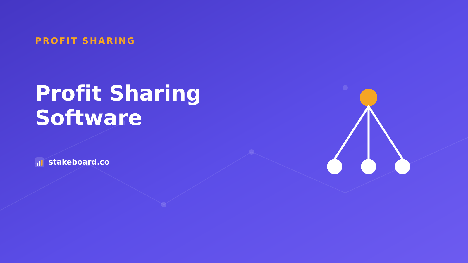 Best 8 profit-sharing software tools for small teams compared in 2026