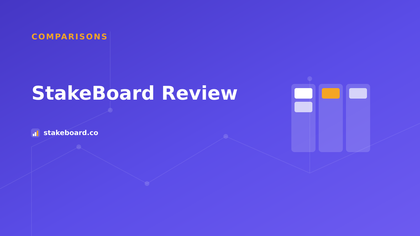 StakeBoard review breakdown of features pricing and verdict for studio owners