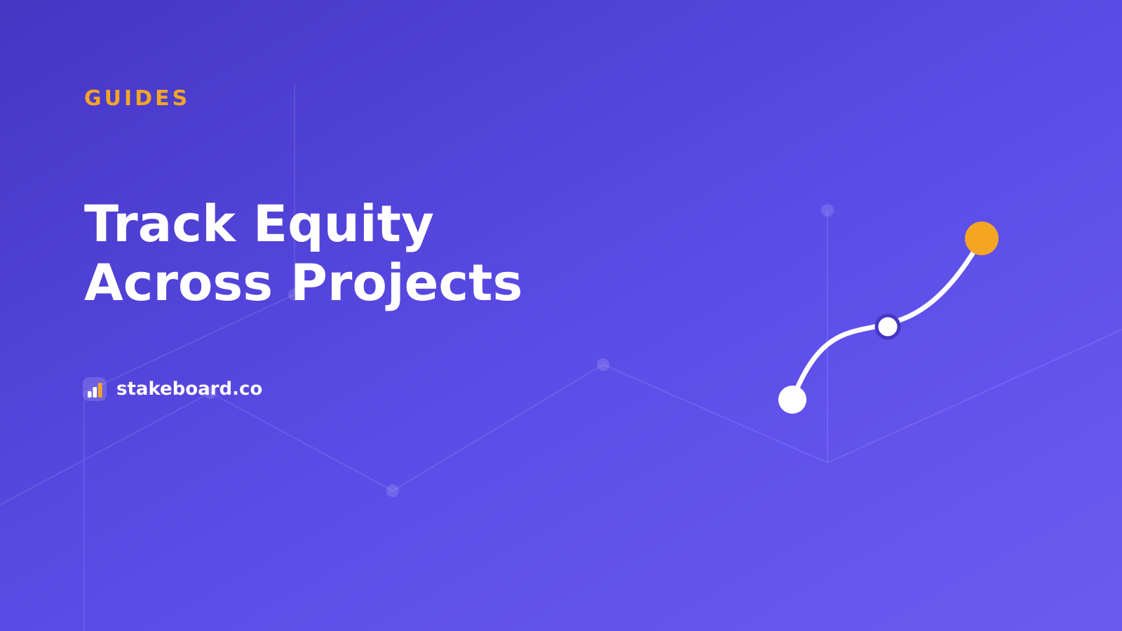 Step-by-step guide to track equity across projects for a studio portfolio